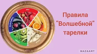 Правила 