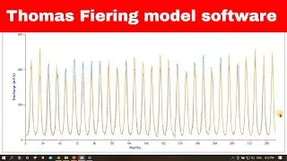 [OPERATION RESEARCH] Thomas Fiering Model Software for Inflow Forecast| Flow validation calibration