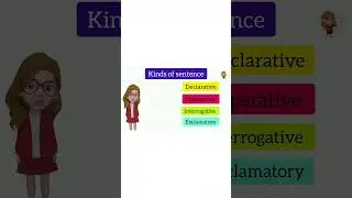 English Types of sentences in Tamil #english #learnenglish  #englishgrammar #englishgrammarintamil