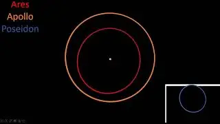 Animation test