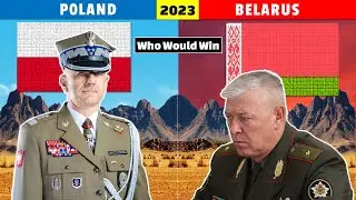 Poland vs Belarus Military Power Comparison 2023 | Belarus vs Poland Military Power Comparison 2023