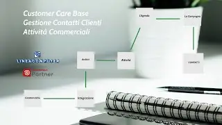 APP Customer Care Base - Lineacomputer srl