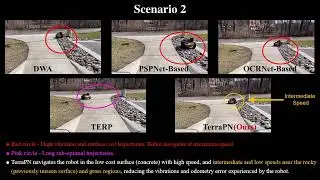 TerraPN: Unstructured Terrain Navigation Through Online Self-Supervised Learning