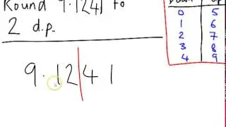Rounding to 2 Decimal Places (Grade E/Level 5)