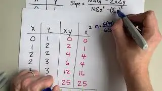 Slope (m) and Y-intercept (b) from a Table of Values (Linear Regression Formula)