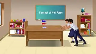 Concept of Net Force