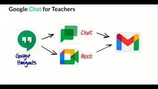 Google Chat For Teachers
