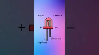 How to Find LED Positive Negative 