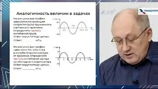 физика урок 13 повторение Гармонические колебания