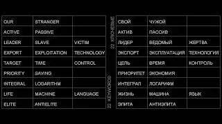 Математика Жизни Mathematics of Life 22ключевые 22keywords