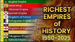 World GDP: Empires & Nations | 1550 - 2025 | @DataIsWonderfull