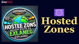 Understanding Route 53 Hosted Zones | Route 53 Private Hosted Zone | Route 53 Public Hosted Zone