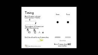 Timing - The 12 Principles of Animation 