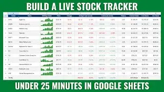 Create An Automatic STOCK TRACKER In Google Sheets