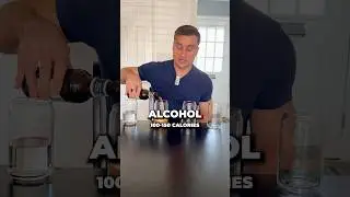 Which Alcohol is the Healthiest?🍺