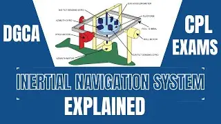 Inertial Navigation System - Instrumentation #10 | Navigation Series | DGCA CPL Ground Classes