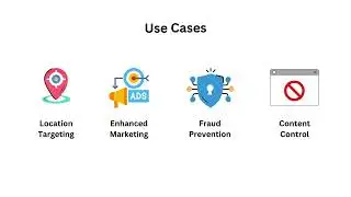 IP Geolocation API