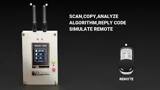 RF SPYDER+RFT ONE(remote frequency tester)