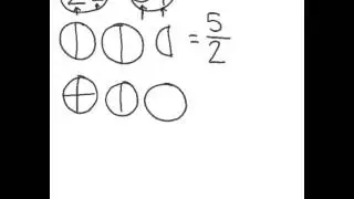 improper fraction method of multiplying mixed numbers