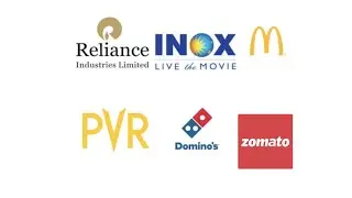 [Hindi] How to Build Your Portfolio of Stocks? [Part 2: Story Behind an Investment Contd.]