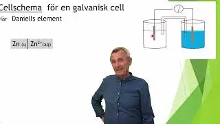 Elektrokemi del1