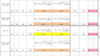 06.3.3-B  Sizing Steel Beams From Tables For Stiffness