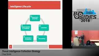 BSides Iowa 2018: "Threat Intelligence Collection Strategy"