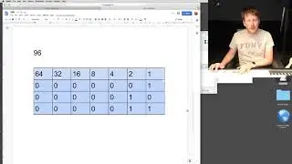 Binary for MIDI - An A-Level Music Technology Lesson