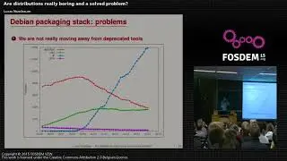 FOSDEM 2015 - Developer Room - Distributions - Distributions Boring Solved Proble.mp4