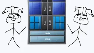 E Cores - Slow, simple, not super efficient... but still good?