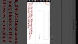 How input memory addresses are mapped to starting address for each block of memory ? #vlog #shorts
