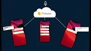 Building a Welcome Series with Firebase