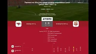 11 Тур ЛПМ 2024. Третья Лига.  22.06.2024. ФА "Авангард-2007" - СШ "Москворечье".  Счет 1:9.