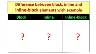 Difference between inline, block and inline-block