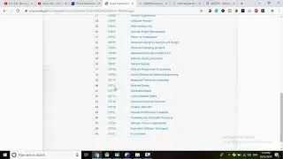 How to download handouts books of virtual university
