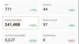 Cara Mendapatkan Penghasilan Shopee Affiliate dalam 1 hari ratusan ribu