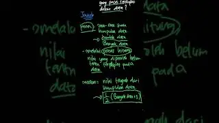 Suatu data memiliki mean 7, median 5, dan ... | Matematika SMP/ | Kelas 8 | 9 | Matematika
