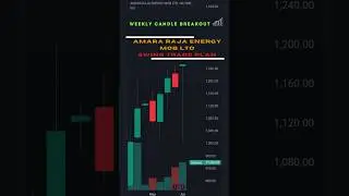 AMARA RAJA ENERGY MOB LTD #AMARARAJAENERGYMOBLTD #SWINGTRADE | #DINESHREDDYVARI #RULEBASEDSWINGTRADE