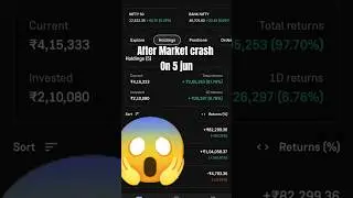 after market crash 💰 
