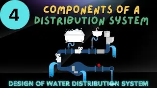 Lecture 4 | What is a Water Distribution Network?
