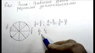 Математика 6 класс. Сравнение дробей с разными знаменателями