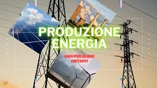 Produzione Energia Elettrica 2004-2018