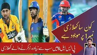 Most Runs In PSL 2021 | Top Scorer In PSL 2021 | Most Runs In Psl 6