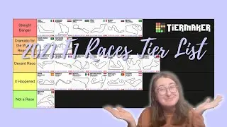 2021 Formula 1 Races Tier List