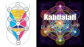 La Kabbalah - El Simbolismo del Cuerpo Humano [Documental]