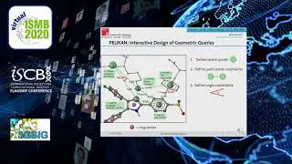 GeoMine: A Web-Based Tool for Chemical... - Katrin Schöning-Stierand - 3DSIG - ISMB 2020