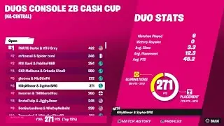 How I Placed 6th In Zero Build Console Cup Finals ($1,000)