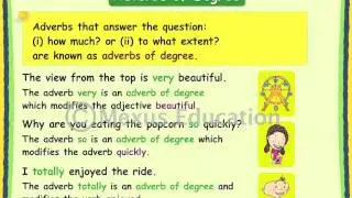 Adverbs of Degree | English Grammar | iken | ikenedu | ikenApp
