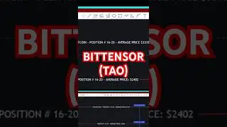 BITTENSOR TO $2175? TAO PRICE PREDICTION! 