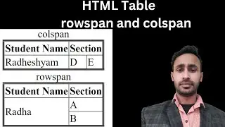 # 15 Rowspan and Colspan Attribute in HTML || Table in HTML || English